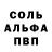 Кодеиновый сироп Lean Purple Drank Olga Kotogonova